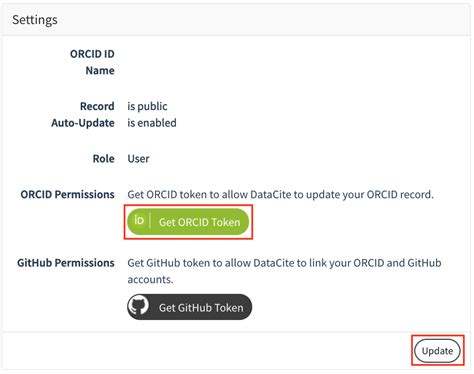 ORCID Id