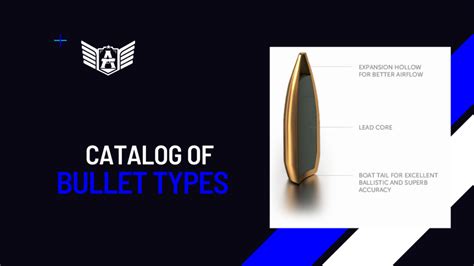 A Comprehensive Catalog of Bullet Types | ABA Intl