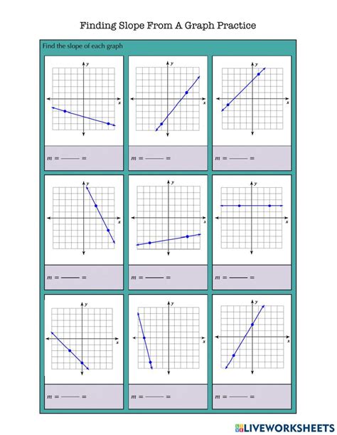 Finding Slope From A Graph Practice Worksheet Live Worksheets