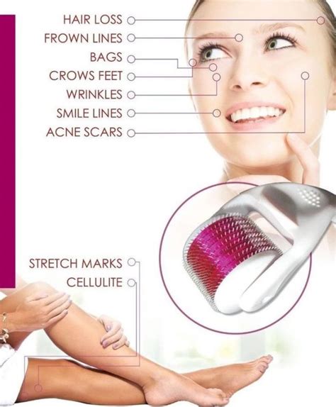 Microneedle Derma Roller Byeau Technology Of Beauty