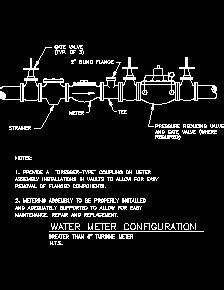 Flow Meter Autocad Drawing Learn How To Make Autocad Design Of Water