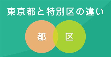 東京都庁と特別区の違いを元職員が解説【組織・仕事・採用】 ページ 3 元都庁職員の公務員ナビ