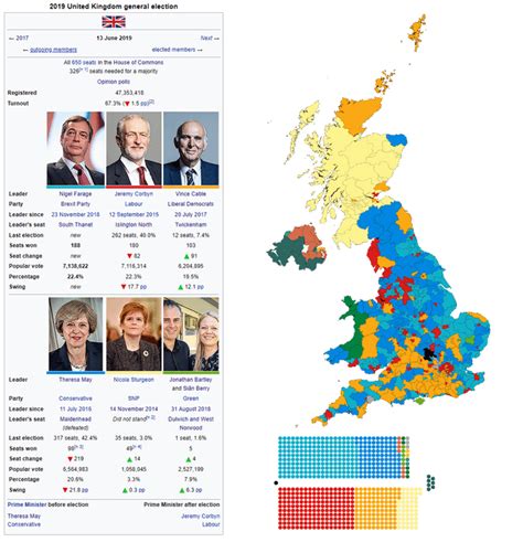 My Official 2024 Prediction Imaginaryelections