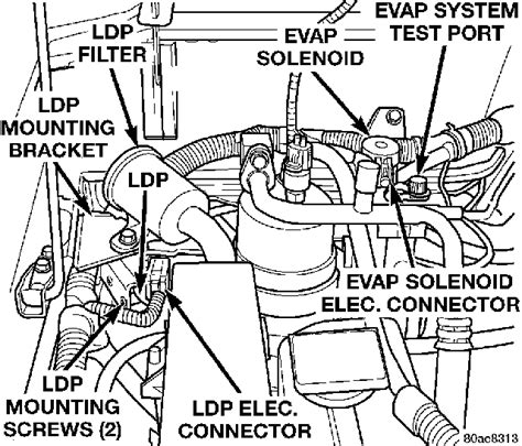 Evap System Small Leak Jeep Grand Cherokee