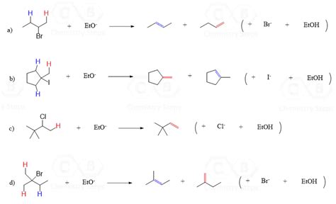 General Features of Elimination Reactions - Practice Problems