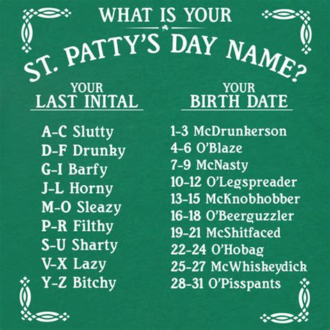 Whats Your St Patricks Day Name Shirt T Shirt For Men And Women Strange Cargo Funny And Cool Tees