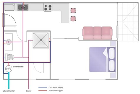 Plumbing Layout Plan Pdf - Lopez