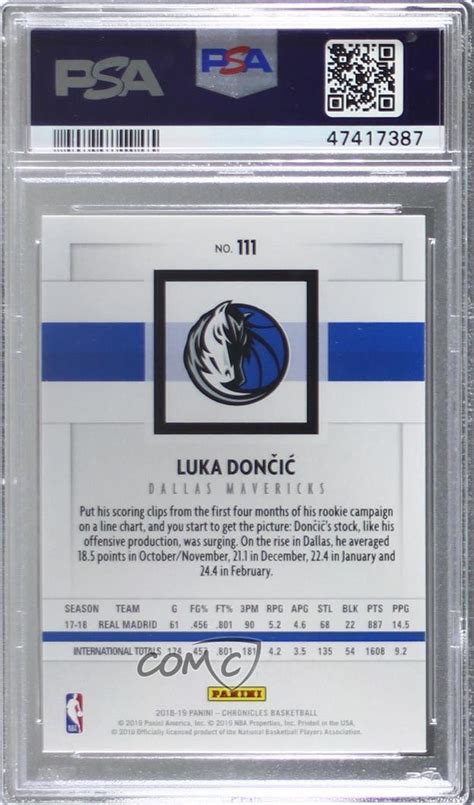 Panini Chronicles Panini Bronze Luka Don I Rc For