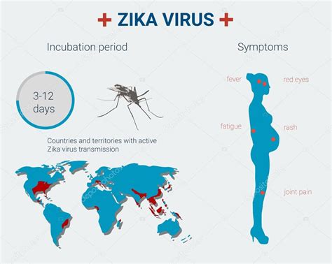 Distribución mapa zika virus infografía Vector de stock 99066356