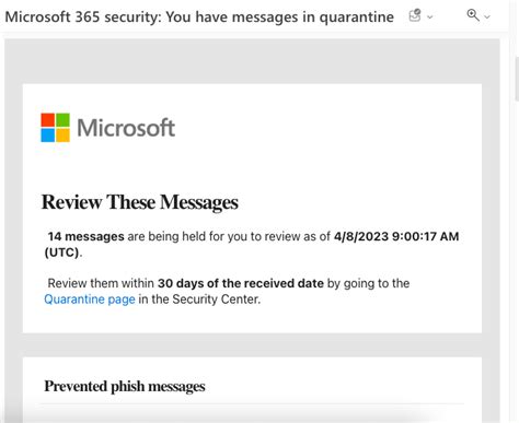 How To Navigate And Managed Office 365 Spam Filter