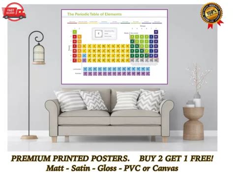 PERIODIC TABLE OF Elements Large Poster Art Print Gift A0 A1 A2 A3 A4 Maxi EUR 4,78 - PicClick FR