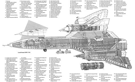 Sr Blackbird Airplane Blueprint Drawing Plans Schematics Off