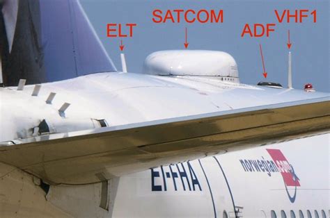 The Best Satcom Antenna Aircraft Autodestinyquote