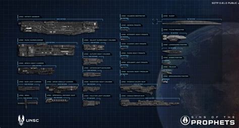 Unsc Starships Classes Halo Funny Halo Ships Sci Fi Ships 77292 Hot Sex Picture