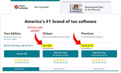 Turbotax Service Code March 2024 Marla Philippine