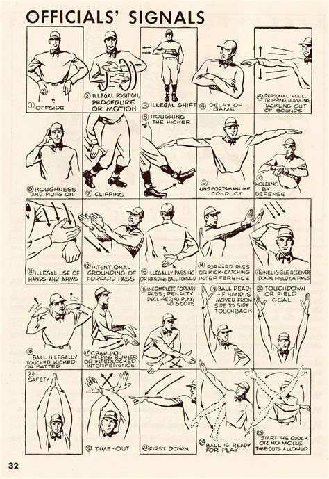 The Art of Football Officials' Signals