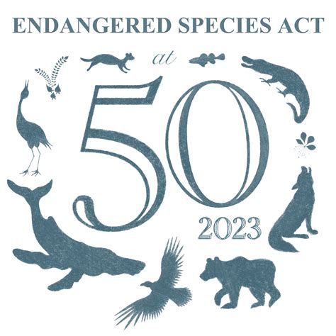 Endangered Species Day - Endangered Species Coalition