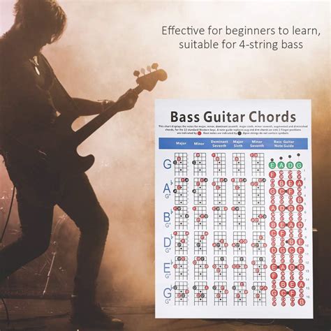 Guitar Chord Chart Guide Guitar Reference Poster Chile Ubuy