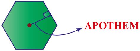 apothem definitions examples  formula cuemath