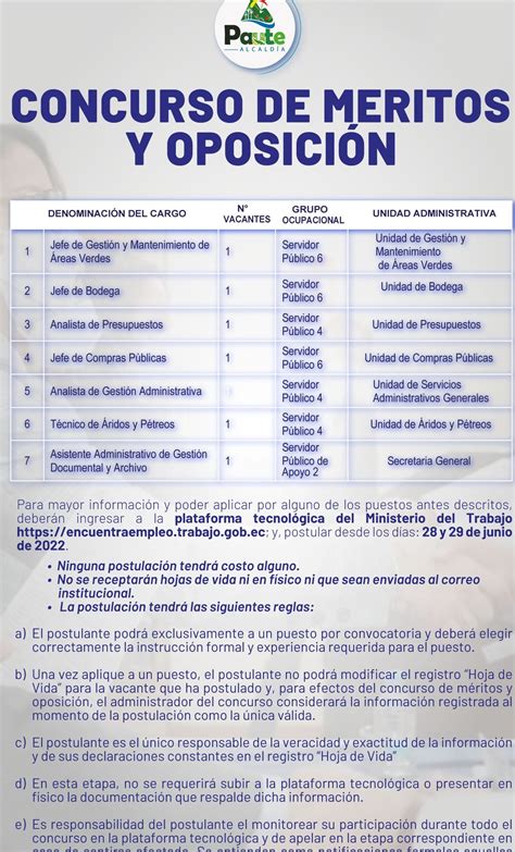 Conquista el Concurso de Méritos en Ecuador GUÍA BACHILLERATO