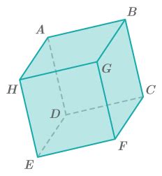 Flexi answers - What is regular polyhedron? | CK-12 Foundation