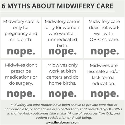 What Does A Midwife Do Are They Right For You