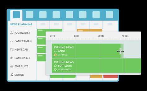 The best software for American TV News/Broadcast Stations