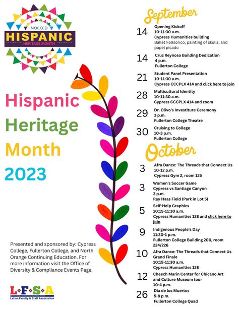 Hispanic Heritage Month 2023 Cypress College