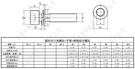 内六角螺栓图纸 千图网