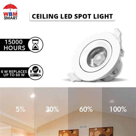 What Are The Different Types Of False Ceiling Lights The