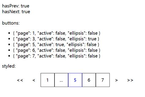 Renderless Pagination Hook Vue Use Paginator Vue Script