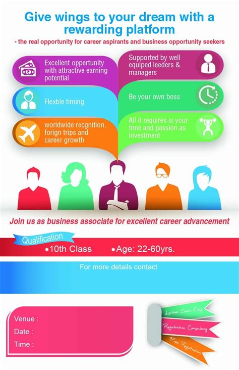 PART TIME JOBS IN HYDERABAD | Freelancer jobs at Hyderabad