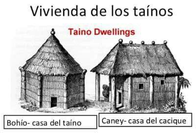 Bohio - house of the Taino and Caney - house of the cacique (chief) | Wattle and daub, History ...