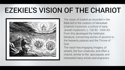 Ezekiels Vision Of The Chariot Youtube