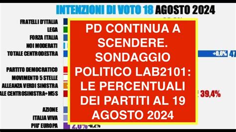 Pd Continua A Scendere Sondaggio Politico Lab2101 Le Percentuali Dei