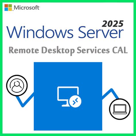 Buy Windows Server 2025 Remote Desktop Services CALs