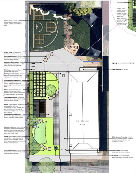 City Centre Youth Space Coming Soon Horsham Rural City Council