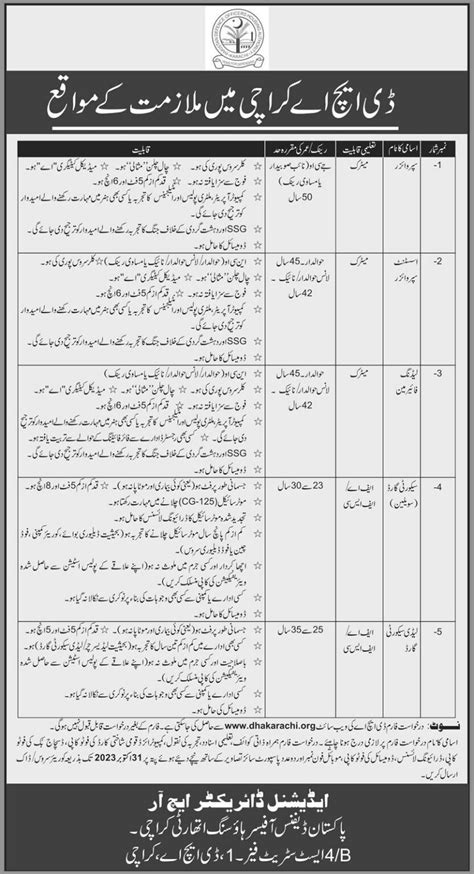 Defence Housing Authority Dha Karachi October Jobs 2023