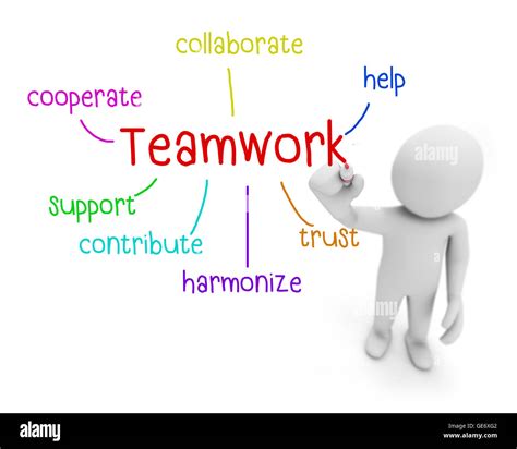 teamwork text ,business man writing teamwork concept ,Man Explain the ...