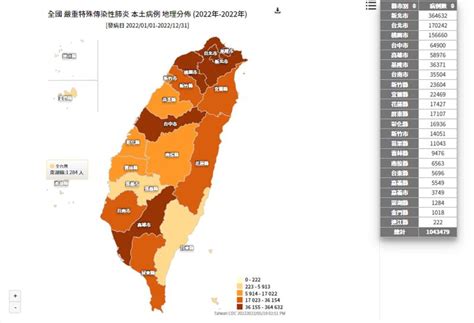 今年未過半「本土染疫破百萬」！14縣市破萬 確診地圖曝 生活 三立新聞網 Setncom