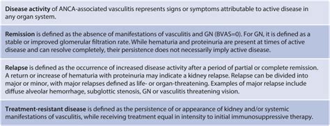 KDIGO 2024 Clinical Practice Guideline For The Management Of