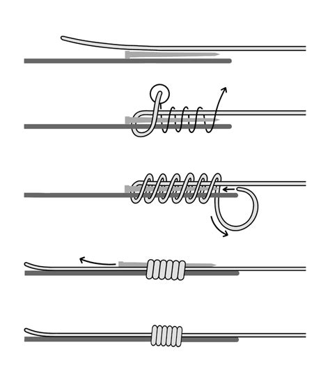 8 Fly Fishing Knots For Beginners And How To Tie Them The Fly Crate