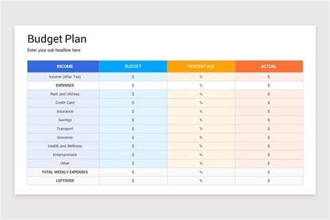 Budget Plan Presentation PowerPoint Template | Nulivo Market