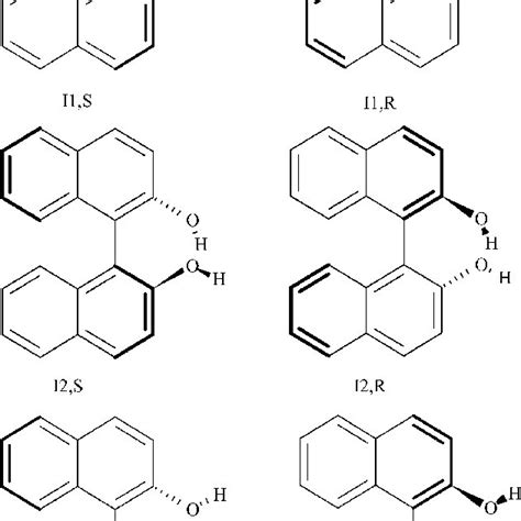 Structures Of The Three Isomers Of 1 1 0 Bi 2 Naphthol And Their