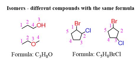 Enantiomers Diastereomers Identical Or Constitutional Isomers Chemistry Steps