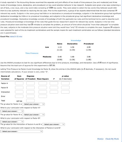 Solved A Study Reported In The Accounting Review Examined Chegg