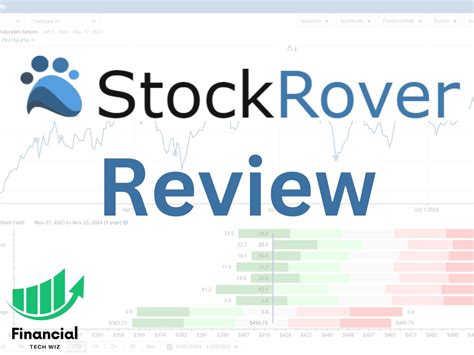 Stock Rover Review Features Pricing Pros Cons