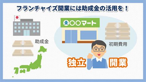 レンタカーは複数人で利用ok！事前に注意点を守って運転負担を分散しよう｜カーチップス