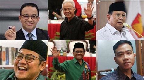 Hasil Survei Capres Terbaru Prabowo Gibran Unggul Di Pulau Jawa