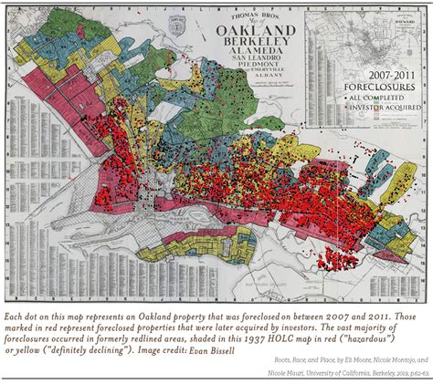 Fair Housing An Educational Series